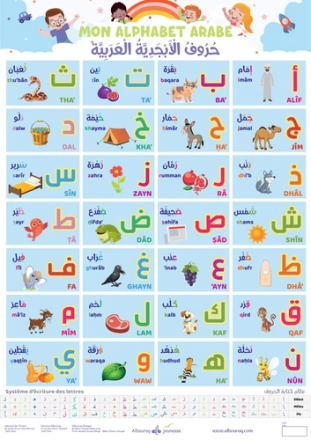 Poster Mon alphabet arabe