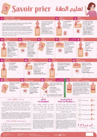 Poster Savoir prier (Fille)